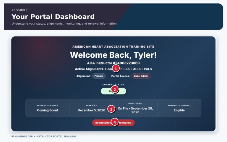 Your Portal Dashboard
