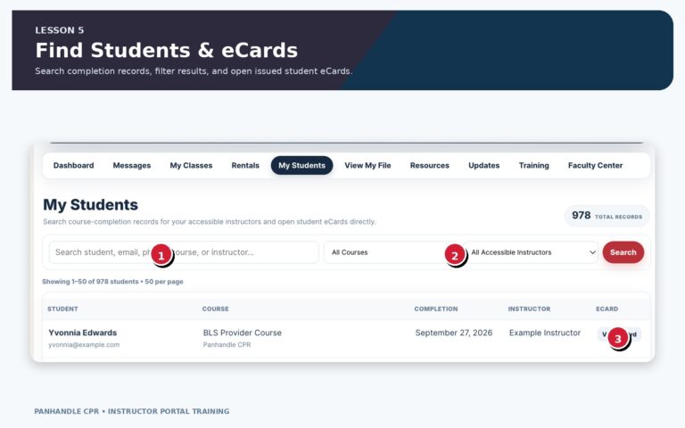 My Students & Issued eCards