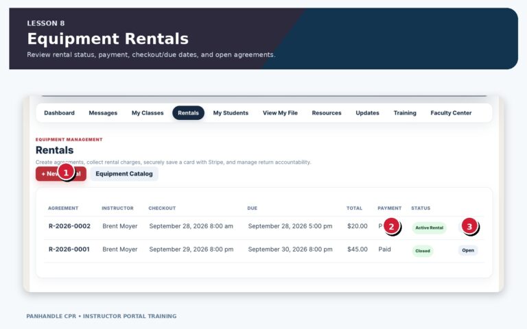Equipment Rentals & Agreements
